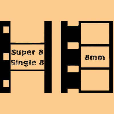 Transfert et numérisation de films 8 mm, Super 8, 9.5, 16mm et 35mm – On  numerise